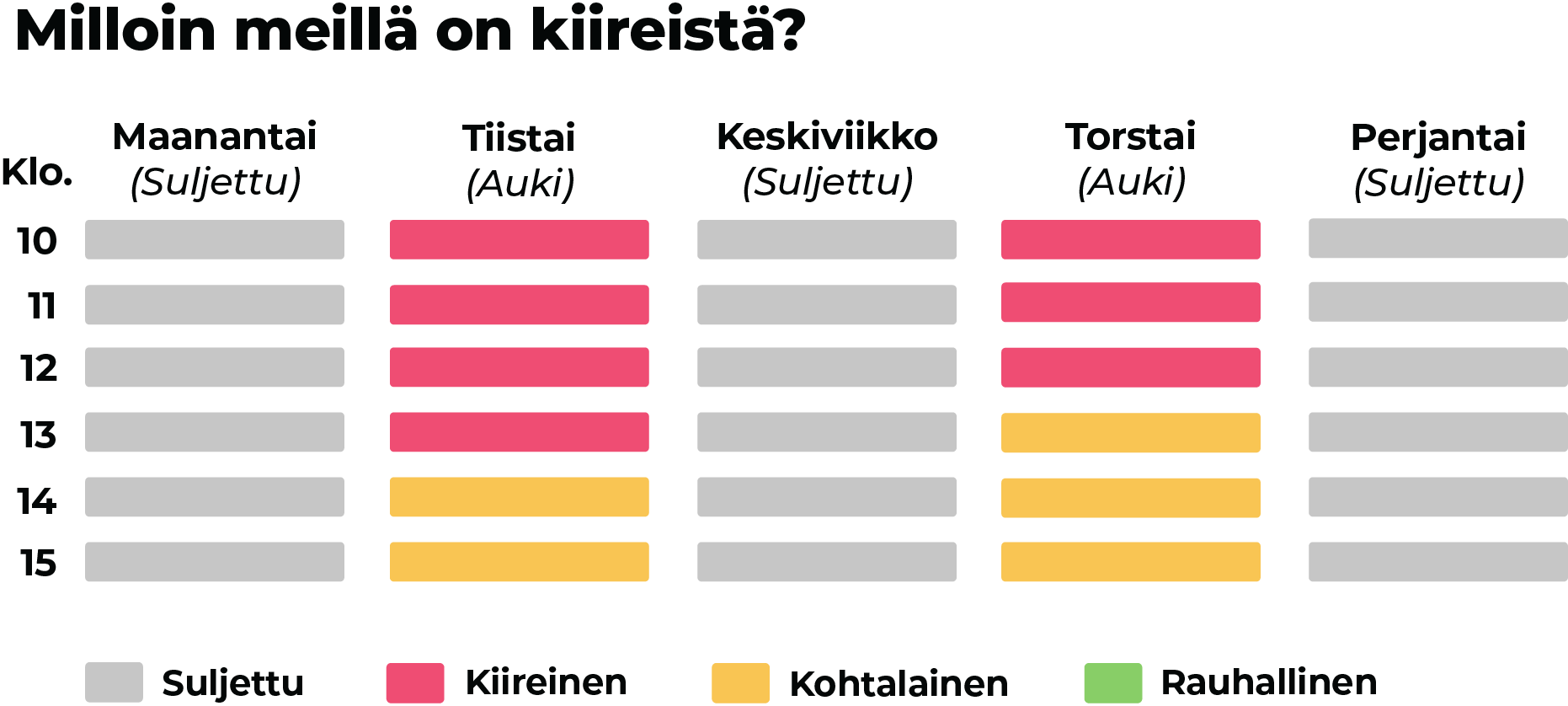 Telefontider man-fre EWN.png